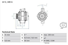 Generator Bosch - Mercedes - Sprinter, E-klass, W204, W211, W639, W203, X204, C209, W164, Viano, W463, Cls-klass, C218, W251, X164