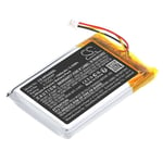 Battery For ASUS ROG Strix Go 2.4