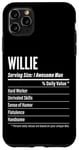 Coque pour iPhone 11 Pro Max Willie Gift, informations nutritionnelles Taille de portion, calories