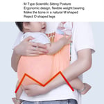 Baby Sling Carrier Breathable Skin Friendly Adjustable Infant Wrap Carrie