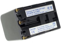 Kompatibelt med Sony DCR-TRV738E, 7.2V (7.4V), 4500 mAh