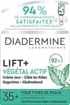 Diadermine - Lift+ Végétal Actif - Crème Visage de Jour - Soin Anti-Rides Fermeté - Acide Hyaluronique Végétal et Actifs Botaniques - Régénère et Lisse Intensément les Rides - Pot de 50 ml
