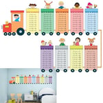 DHER Sticker tables de multiplication stickers muraux Educatif Table de multiplication numérique dessin animé train stickers muraux chambre stickers décoratifs stickers muraux salle de classe mural