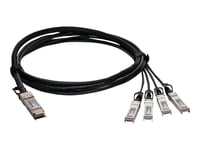 Pro Optix Breakout Cable