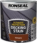 Ronseal Ultimate Protection Decking Stain Paint Garden Waterproof 2.5L - Willow