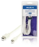 High Speed HDMI-kaapeli Ethernet HDMI-Liitin - HDMI Mini 2.00 m Valkoinen