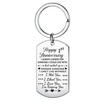 MADHAHEFU Happy 1st 2nd 5th 10th 20th Year Wedding Anniversary Presents for Wife Husband Anniversary Keychain for couple Mum Dad Valentine Birthday Gifts I’m Keeping You Keyring Presents (1st)