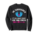 Its All About Choice - Love & Family - Surrogate Mother Sweatshirt