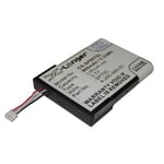 vhbw Batterie compatible avec Sony PSP E1008, E1004, E1002, E1000, E1003 console de jeux (1000mAh, 3,7V, Li-ion) - Remplacement pour 4-285-985-01