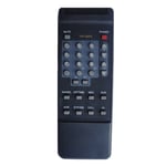 Télécommande compatible panda TV, contrôleur compatible YKF-64P2 YKF-38 YKF-24 YKF-9 YKF-16 YKF-21té Nipseyteko