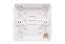 Schneider Electric GGBL9116 Lisse White Boîte à battants 1 voie Blanc 16 mm