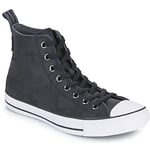 Converse Sneakers CHUCK TAYLOR ALL STAR TECTUFF WATERPROOF CAMO