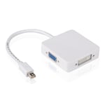 Mini Display Port DP to HDMI VGA DVI Converter for Microsoft surface pro 3 2 1