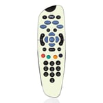 Glow in the Dark Decorative Vinyl Skin Sticker for Sky+ TV Remote Controller