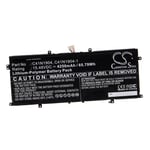 vhbw Batterie compatible avec Asus ZenBook S UX393EA-XB77T, UX393JA ordinateur portable Notebook (4250mAh, 15.48V, Li-polymère)