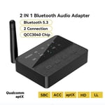 AptX Low Latency Wireless Audio Adapter Bluetooth 5.3 Transmitter Receiver  TV