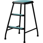 LQ Design Lindqvistpallen, mattsvart pulverlack/aqua