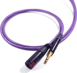 Melodika Jack 6.3mm - Jack 6.3mm 8m