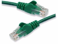 Smart Tv to Router Green 1m Ethernet Cable