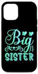 Coque pour iPhone 14 Big Sister Bleu clair et vert menthe