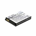 Battery For SAMSUNG SLB-10A,ES50, ES55, ES60, ES63, EX2F