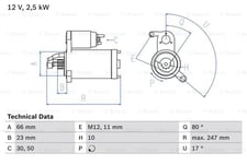 Startmotor Bosch - Audi - A4, A6, A6 quattro, A4 quattro, Q5 quattro, A5, A7 quattro, A8 quattro, Sq5 quattro, A7. Porsche - Macan