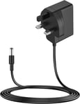 MEROM 19 V Power Adapter Charger For Handheld Vacuum Cleaner Compatible with Vax