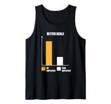 Proud Boss Funny Employee Appreciation Coworker Office Humor Tank Top