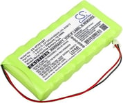 Kompatibelt med Visonic Powermax Pro, 9.6V, 2000 mAh