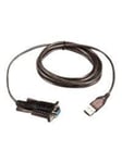 Intermec Sarjaportti RS232 USB-dongeli