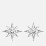 THOMAS SABO Women's Ear Studs - White