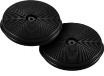 Berdsen Carbon Filters 2 Pcs. Type Bt-L