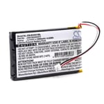 Battery for Elca MITO-VETTA MAGO-EVO EVO VETTA Remote Control 1250mAh