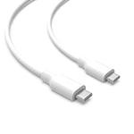 2.3 Meters PD Dual USB C Charger Cable Fit for iPad Pro 11/12.9 inch,Fit for iPad 10.9" Gen 10th, Fit for iPad Air Gen 10.9" 4th/5th, mini 8.4" 6th Generation 2022 2021 2020 2018 Charging Power Cord