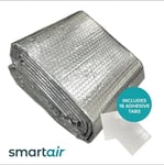 SmartAir Heat Reflector Radiator Insulation Foil Improves Energy Efficiency