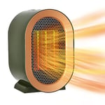 Electric Heater, Fan Heaters for Home Low Energy Silent, Mini Ceramic Heater with 2 Heat Settings, Overheating & Tip-Over Protection, Portable Space Heater for Office, Home and Bedroom