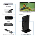 Tv Set Top Box Pc Monitor Receiver Speaker External Lcd Crt Vga Tuner Hdtv 1080P