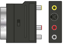 Avlink Scart to RCA and S-Video Switchable Adaptor