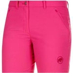 "Womens Hiking Shorts"