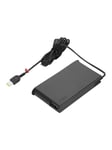 Lenovo ThinkPad 170W AC Adapter (Slim Tip)