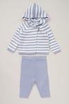 Rock A Bye Baby Boys Knit Cardigan and Trousers Outfit Set - Sky Blue - Size 0-3M