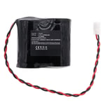 CoreParts Battery for ABUS Alarm System