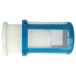 Combi-Filter for Black &amp; Decker Powerseries Pro HCUA525JP HCUA525JPC