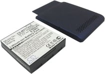 Batteri til SNN5843A for Motorola, 3.7V, 2300 mAh