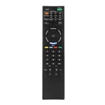 Remplacement de la télécommande du téléviseur, Remplacement du contrôleur de la télécommande du téléviseur Smart TV pour Sony RM-YD056 KDL-55HX800 XBR52HX909 XBR-52HX909