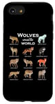 Coque pour iPhone SE (2020) / 7 / 8 Les loups du monde