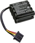 Batteri til 5PBH-96360 for Okuma, 9.6V, 3600 mAh