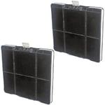 2 x Square Carbon Filters for SIEMENS Cooker Hood / Extractor Fan Vent