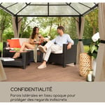 Pantheon Solid Sky Parois latérales pour pergola 3x3 4 pièces140g/m²