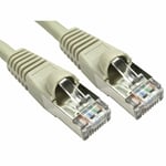 15m Ethernet Cable CAT6 Network Lead RJ45 FTP 15 Metre Full Copper